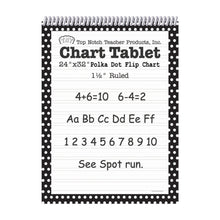 Load image into Gallery viewer, Top Notch Polka Dot Chart Tablets, 24in x 32in, 1 1/2in Ruled, Black, Pack Of 2